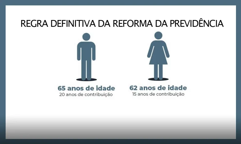 INSS: Benefícios e Aposentadorias são mostrados