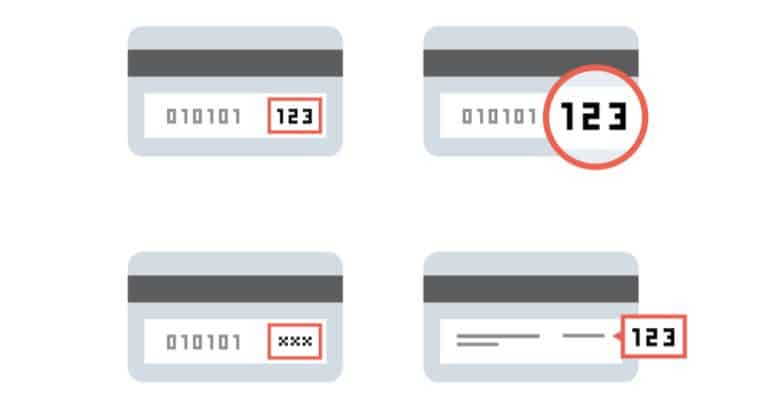 Tudo o que você precisa saber sobre o código CVV: Segurança nas transações financeiras