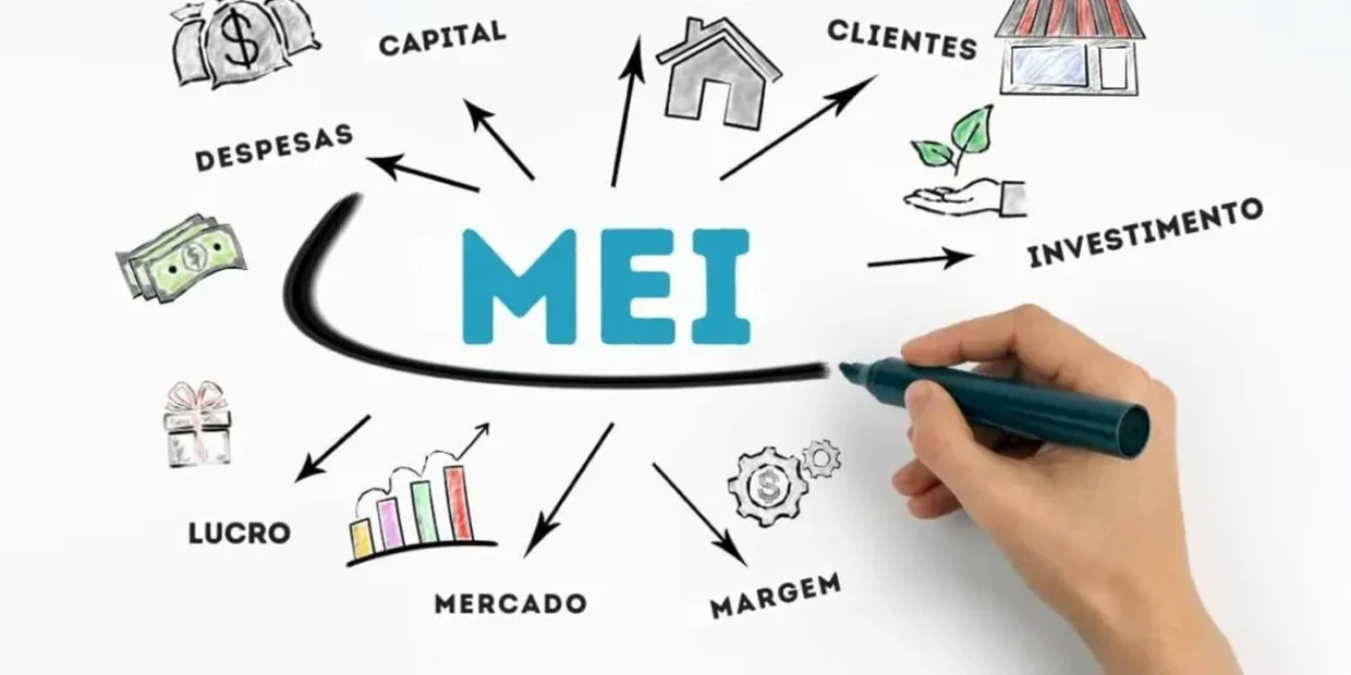 Teto de faturamento do MEI pode dobrar para R$ 160 mil em 2026 agora