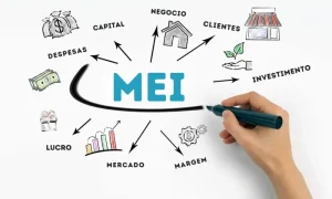 Teto de faturamento do MEI pode dobrar para R$ 160 mil em 2026 agora